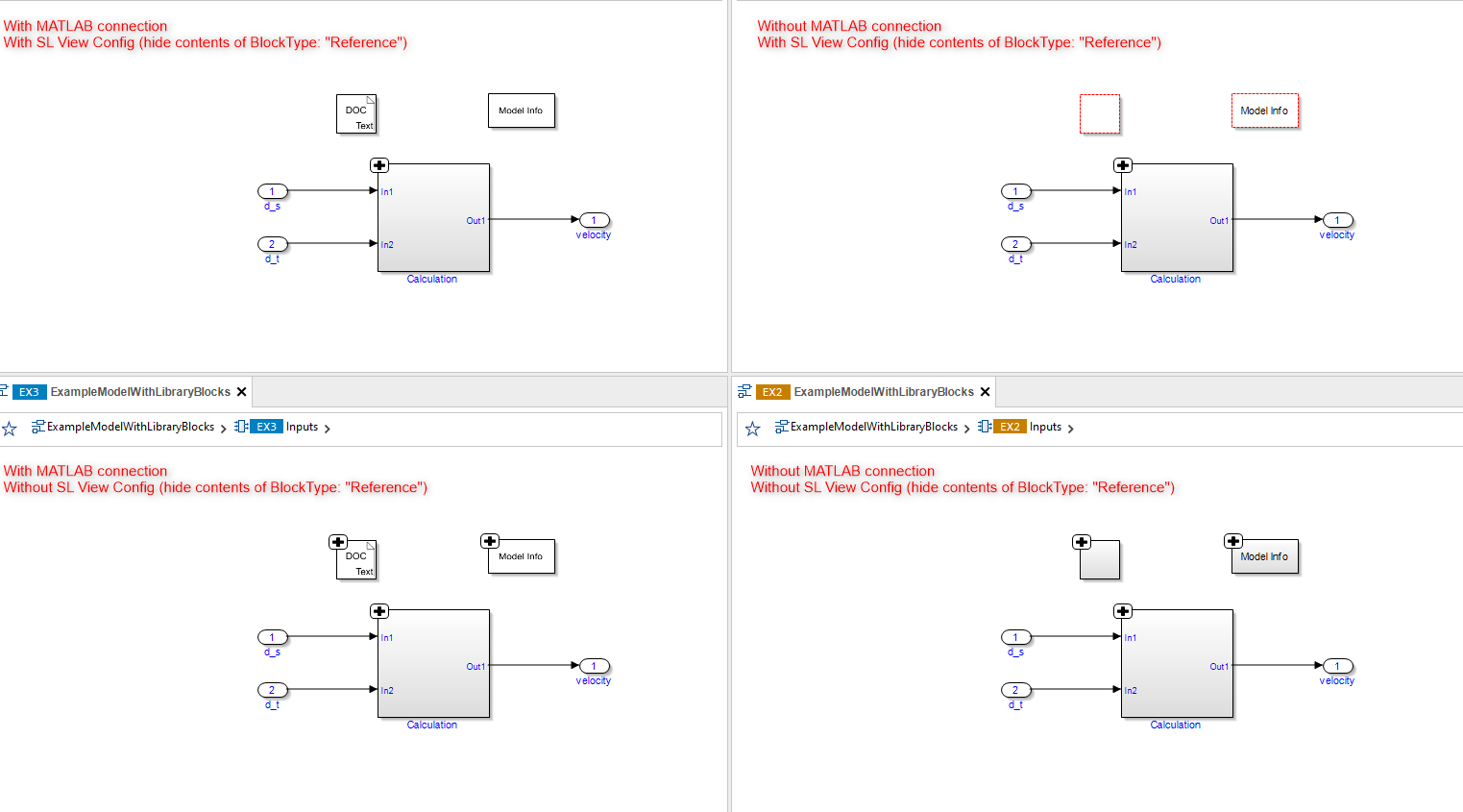 Example Output with combination of view configuration & MATLAB connection