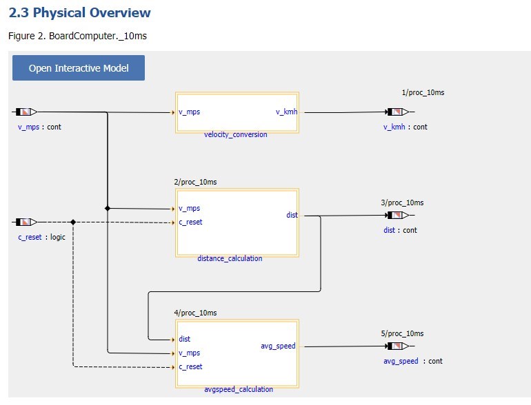 ehb nav boardcomputer with adoc screen4 model screenshot with reference