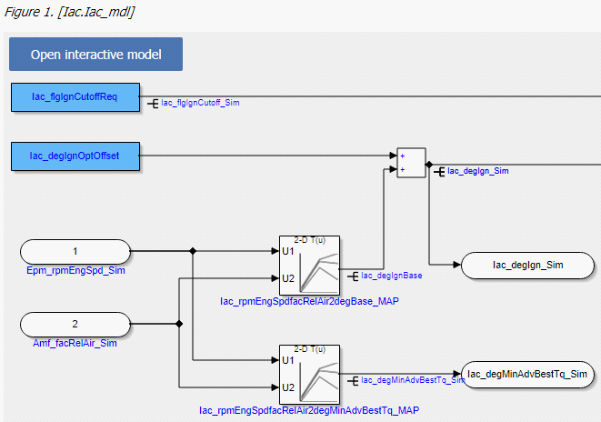 navigator visualisation 3