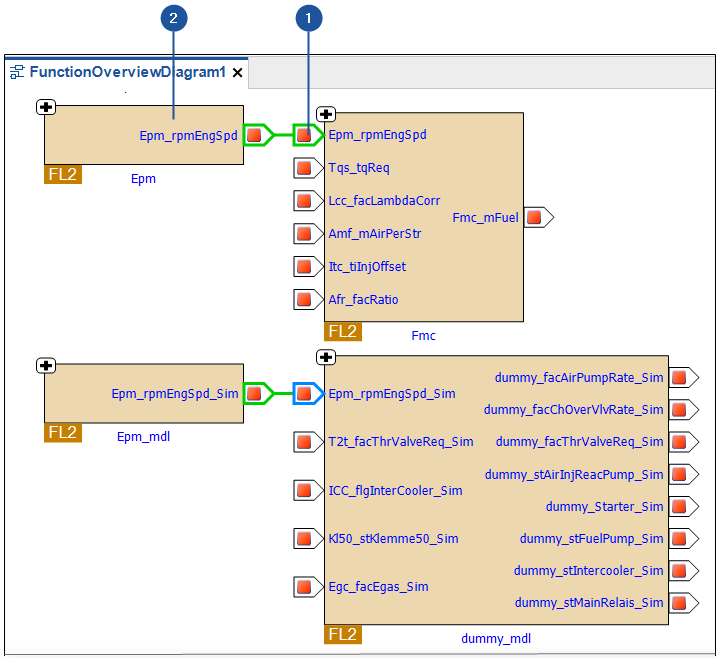 Function_overview_export