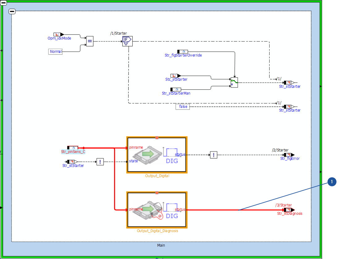 Signal_flow_preferences_continuation