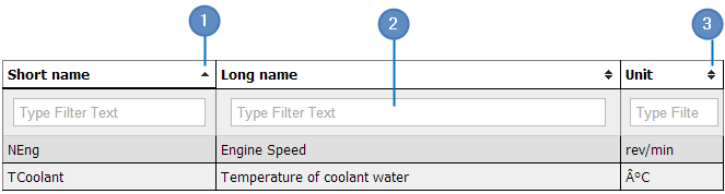 Sortable_tables