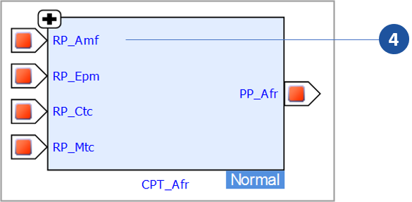 Function Overview All Interface Elements Hidden