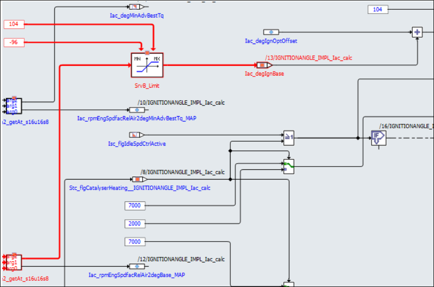 Signalflow_Ccode