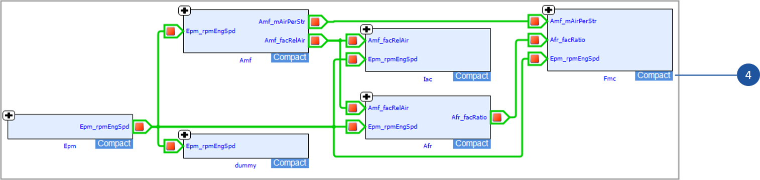 Select Normal/Compact View