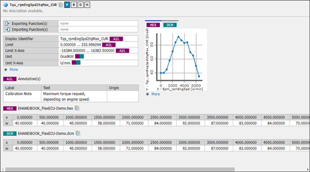 Label_popup_Curve