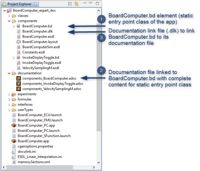 explanation expert authoring mode