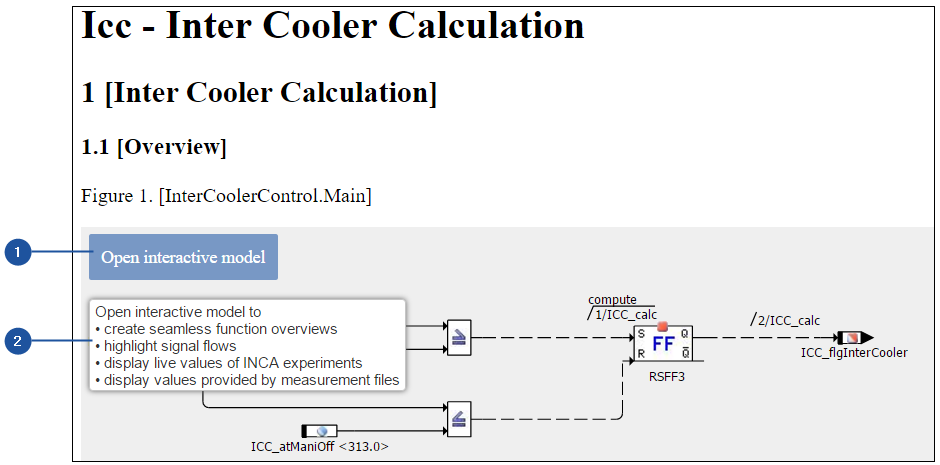 Interactive_Model