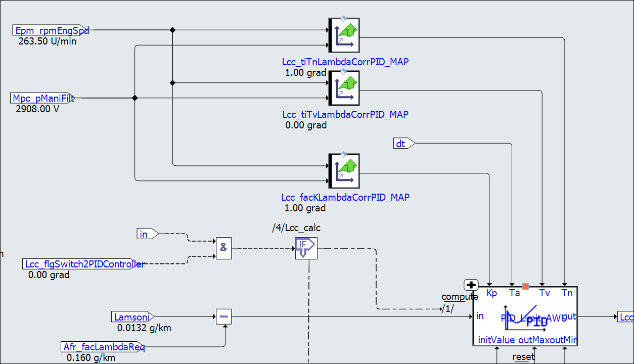 Map_values