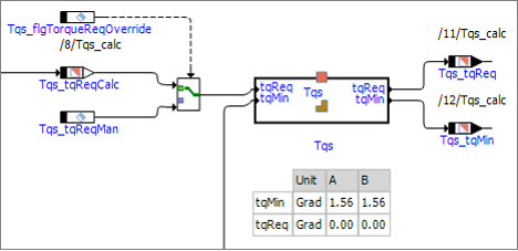 MeasurementAndCalibration