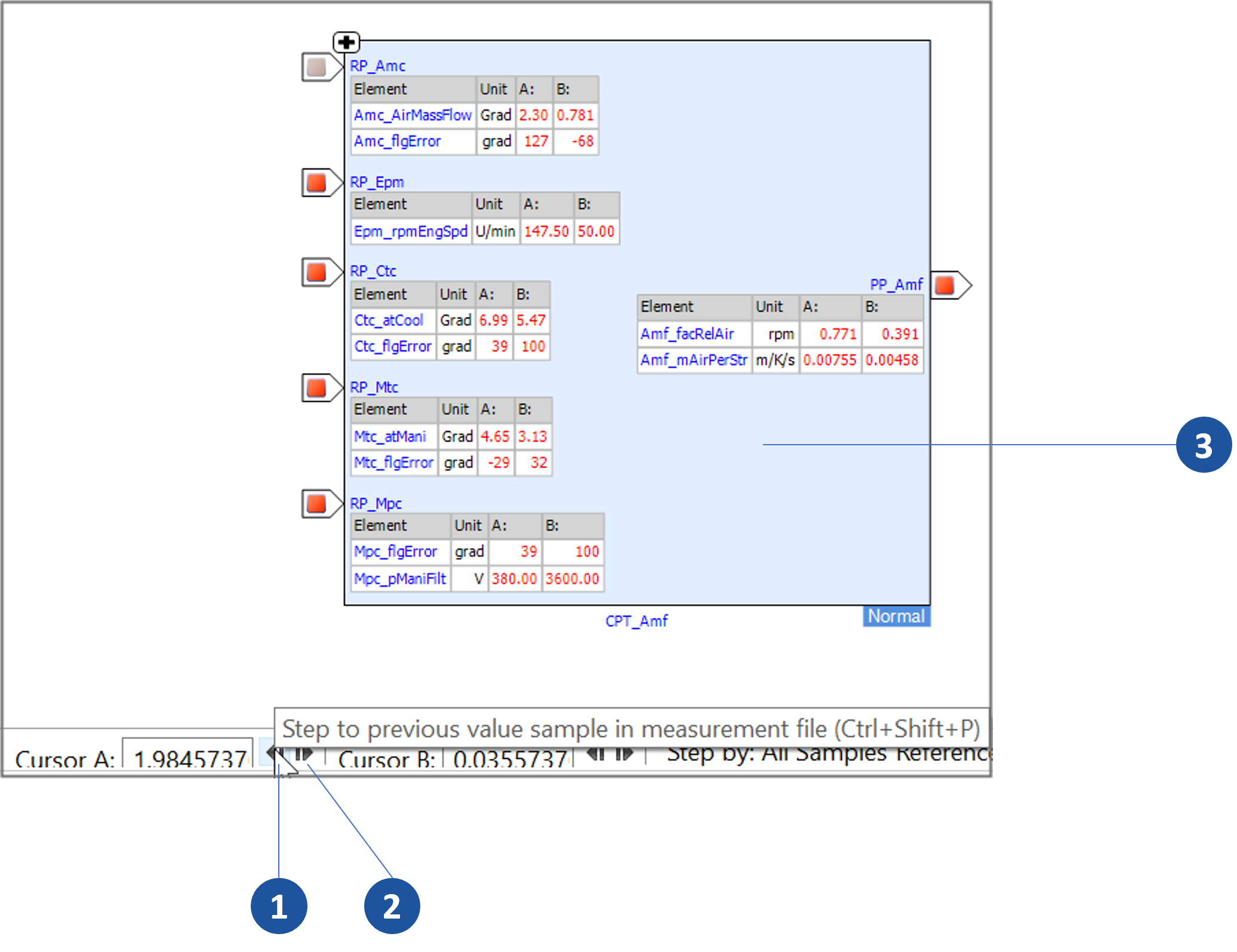 INCA Experiment Cursor Annotated FO