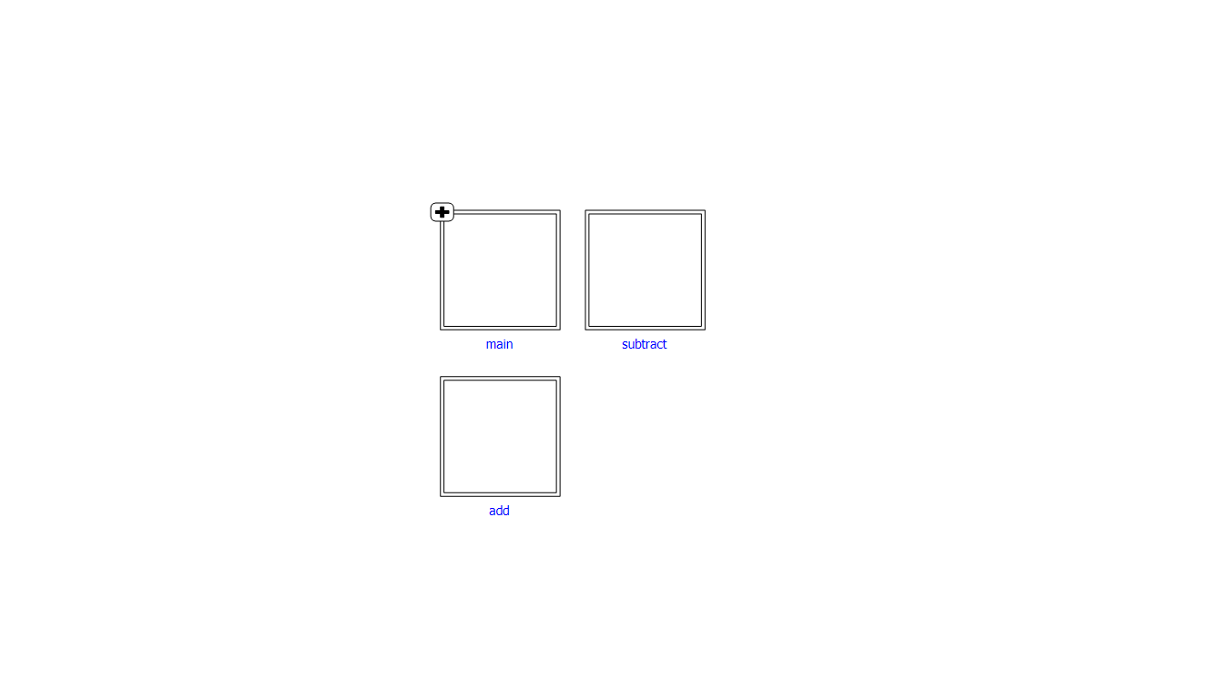 Example Output for CCode models with globalView configuration