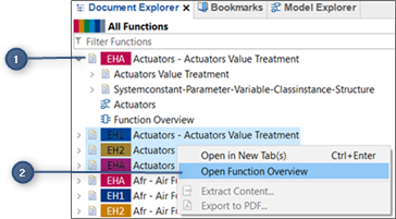 Function_overview