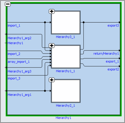 Module_method