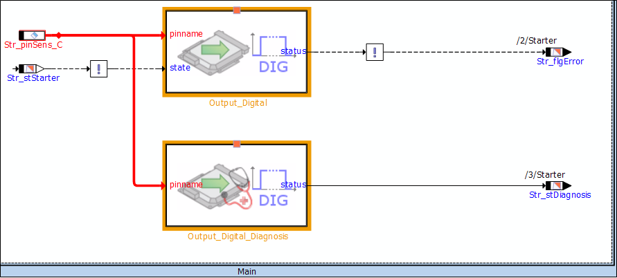 Cease_signalflow_highlight