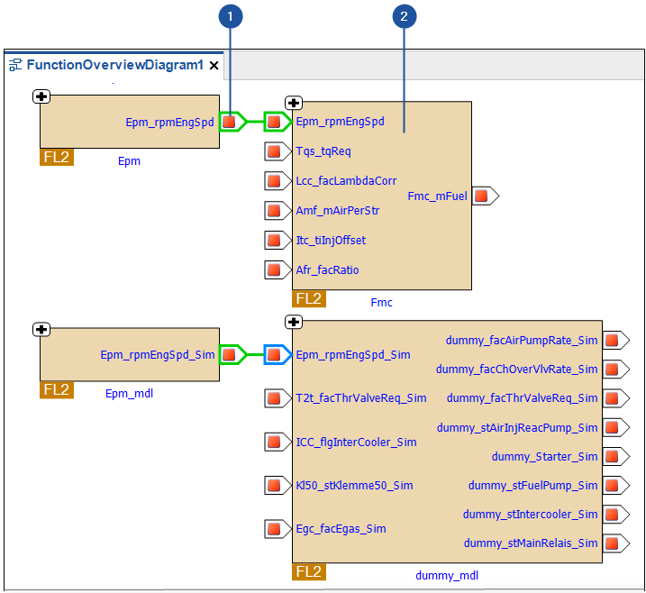 Function_overview_import