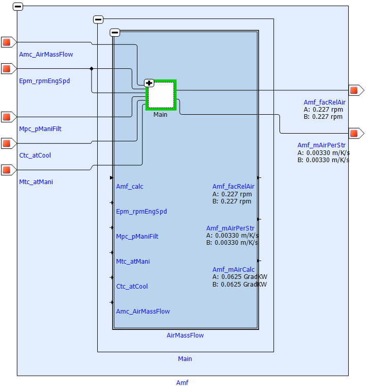 MCD_interactiveModel