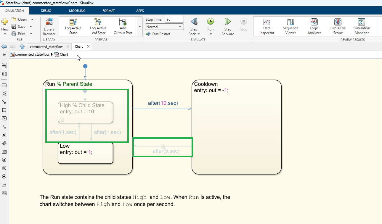 MATLAB StateFlow Commented block