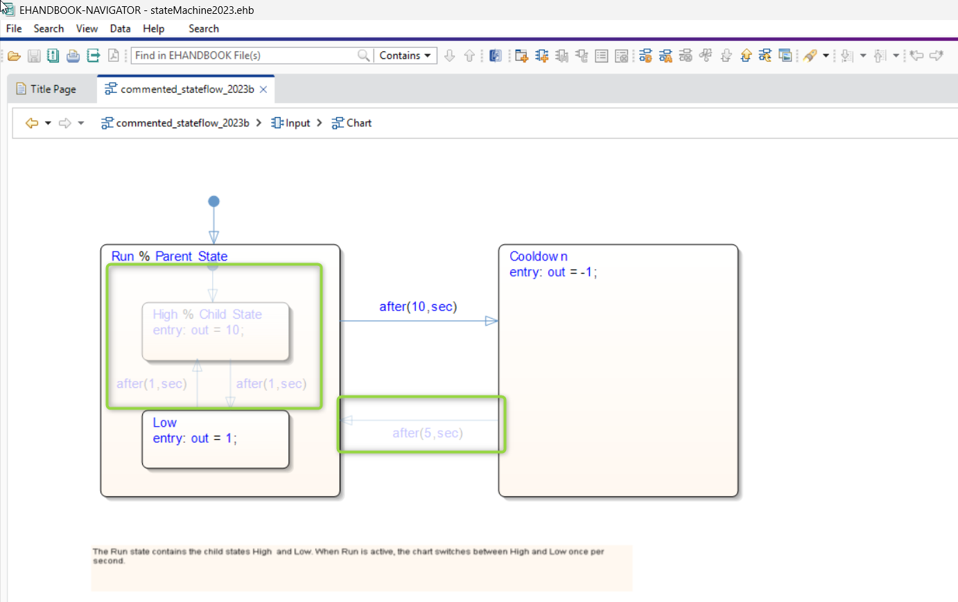 EHANDBOOK NAVIGATOR Stateflow Commented block