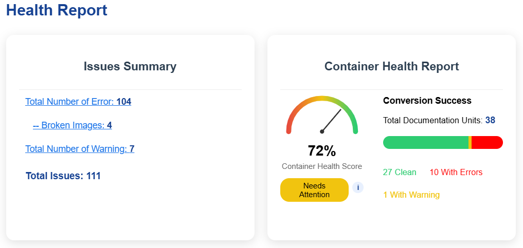 html report health report