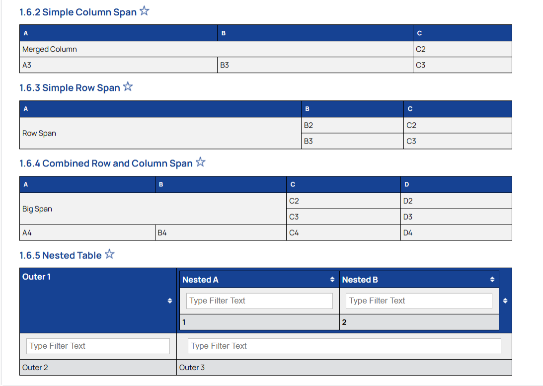 ComplexTables Asciidoc