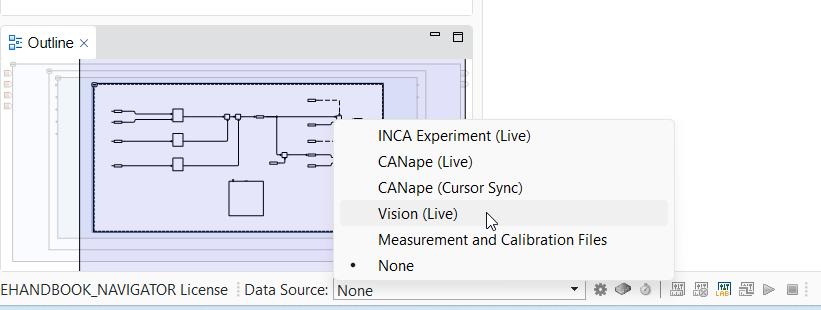 Vision_data_source