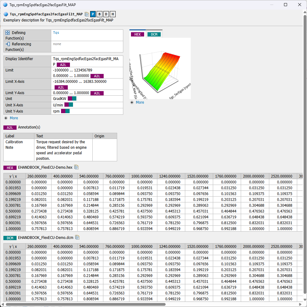 Label popup shows detailed information and data for selected measurement signals and calibration parameters