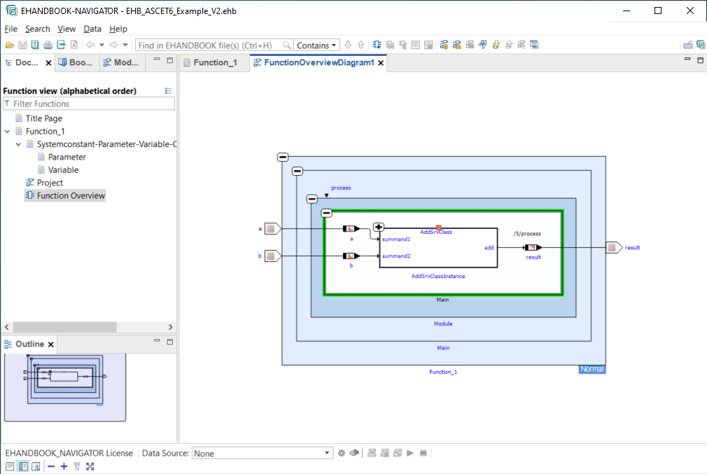 Interactive model