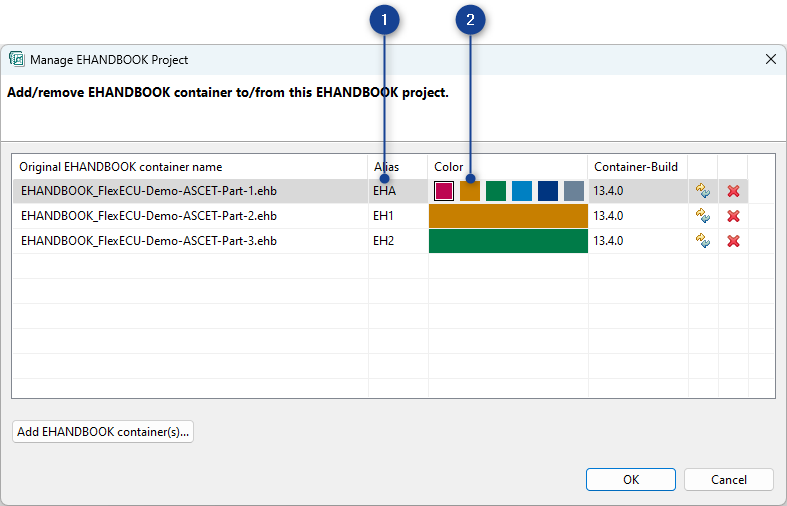 Manage_Projects_alias_Names