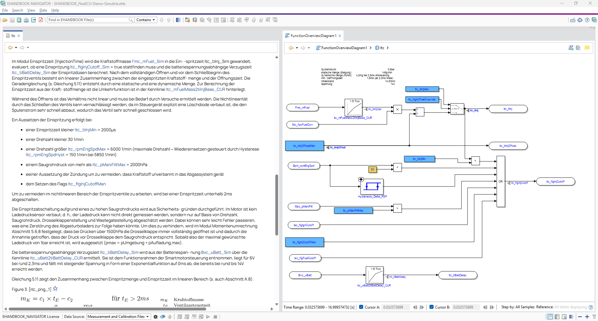 Function Documentation in the Document Viewer