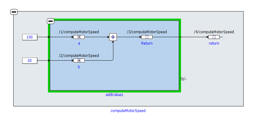 EHANDBOOK Image with Library Configuration