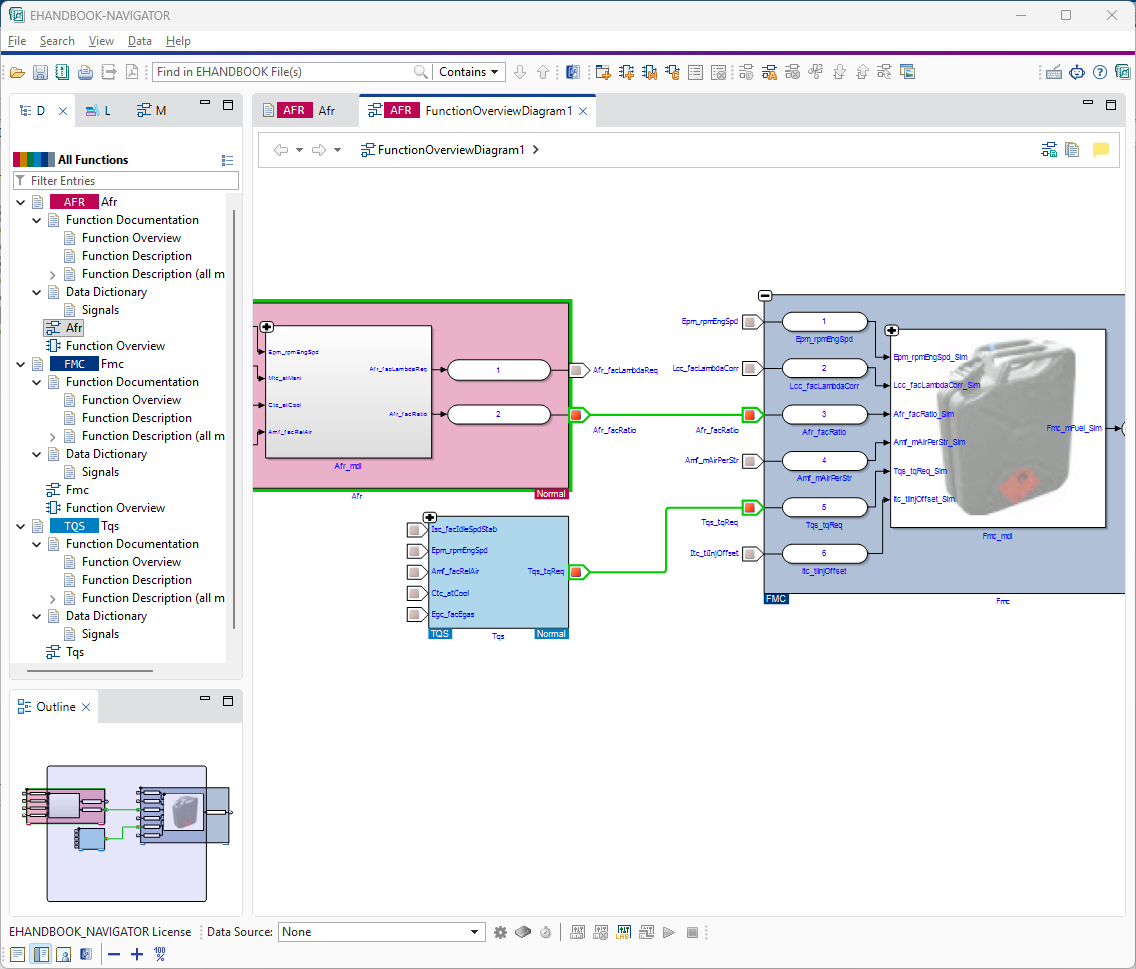 Multiple EHANDBOOK Containers Loaded in EHANDBOOK-NAVIGATOR with Function Overview
