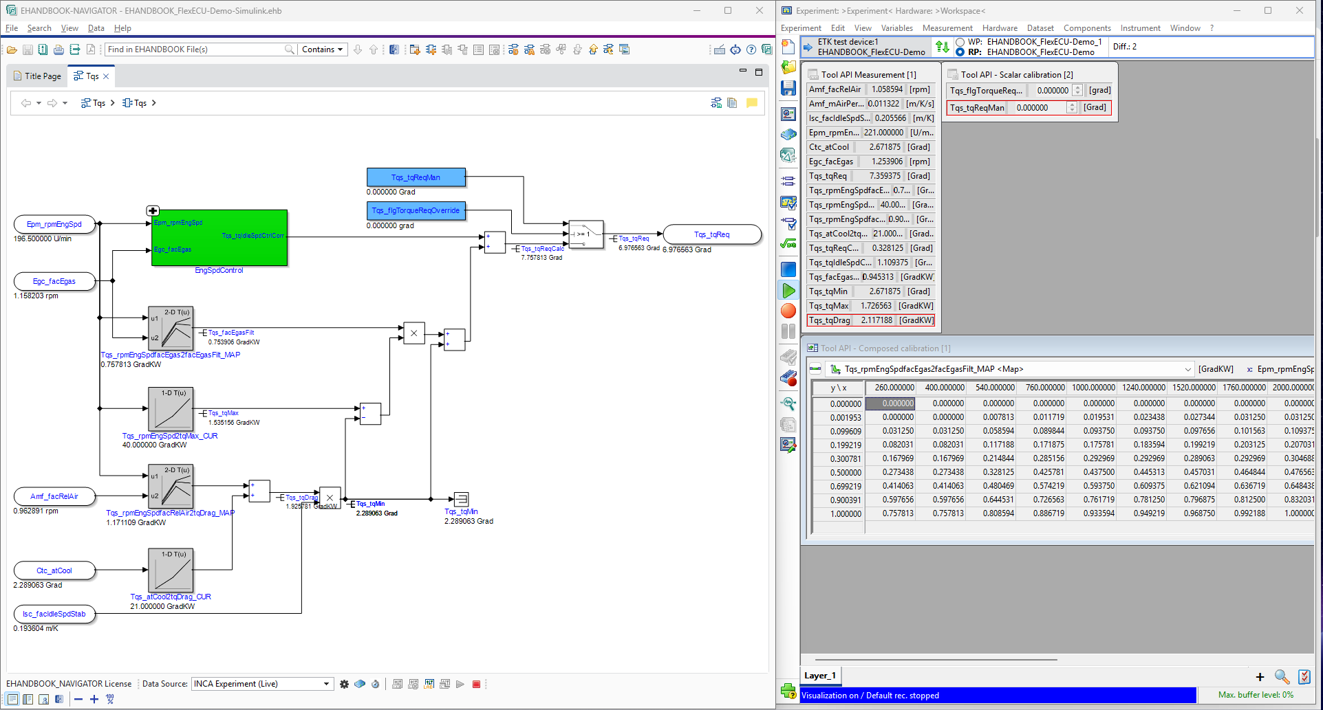 ][Interoperability with INCA: Values from a running INCA experiment are displayed directly in the interactive model within the Model Viewer of the EHANDBOOK-NAVIGATOR