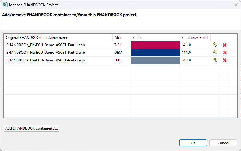 Multiple EHANDBOOK files in an EHANDBOOK project