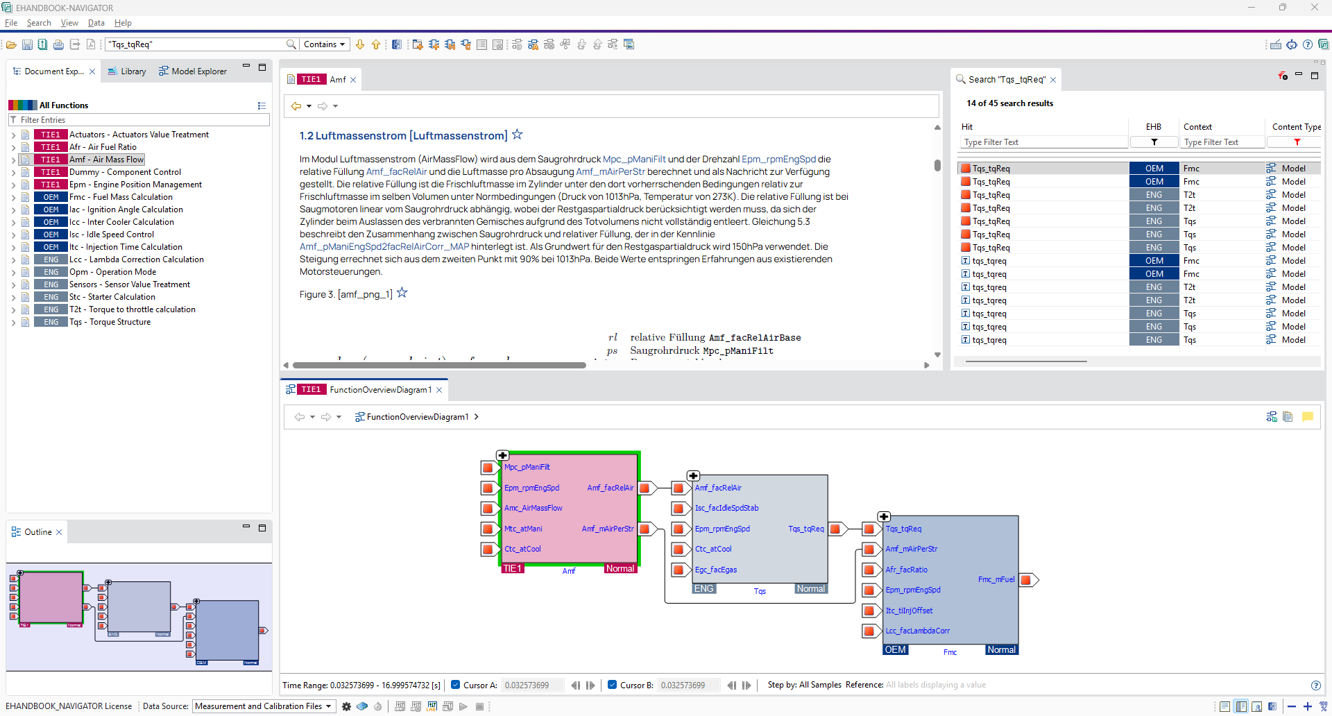 Content of multiple EHANDBOOK container files in EHANDBOOK-NAVIGATOR