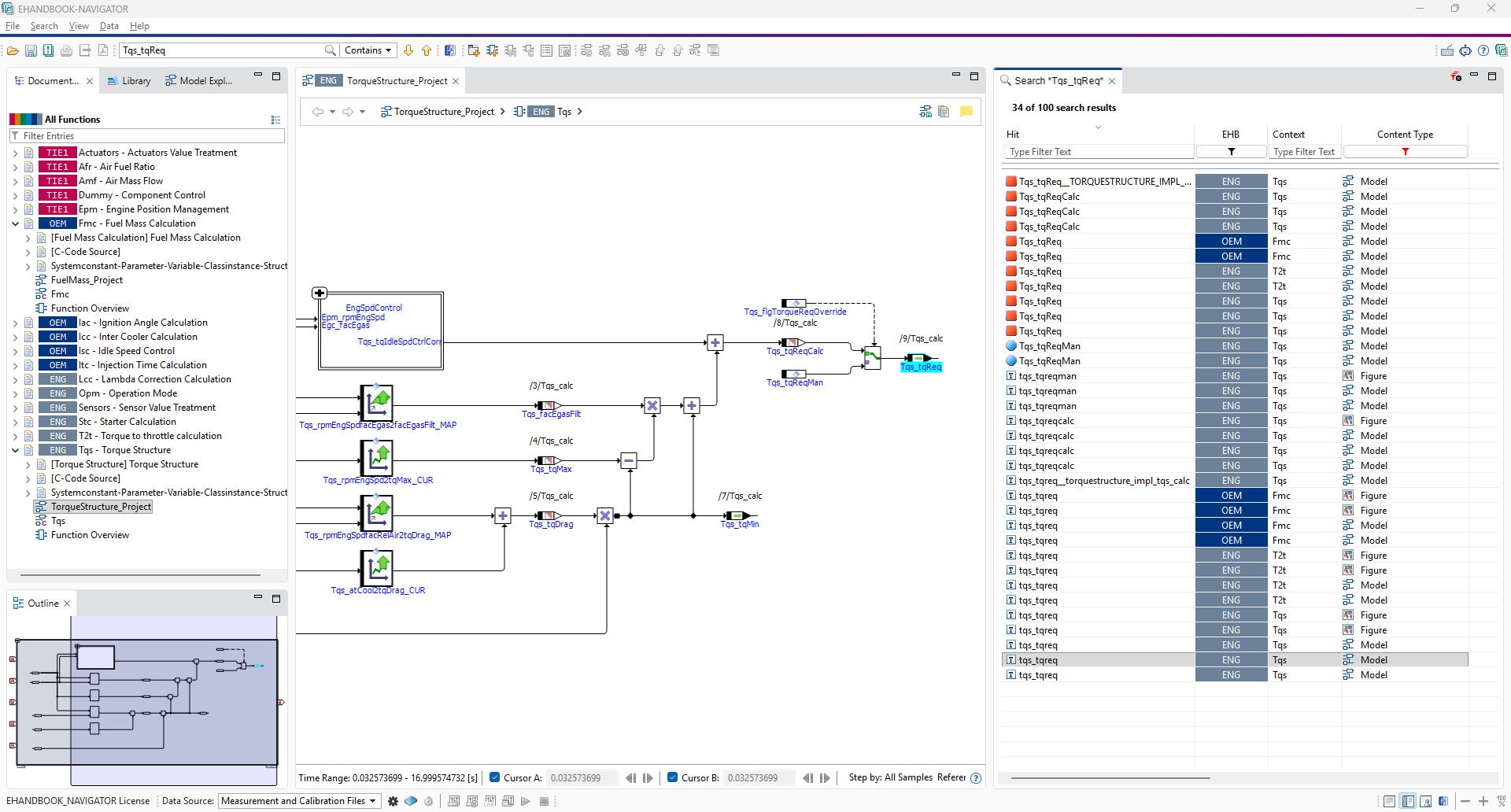 Semantic search results are shown in the search results view and highlighted in the content