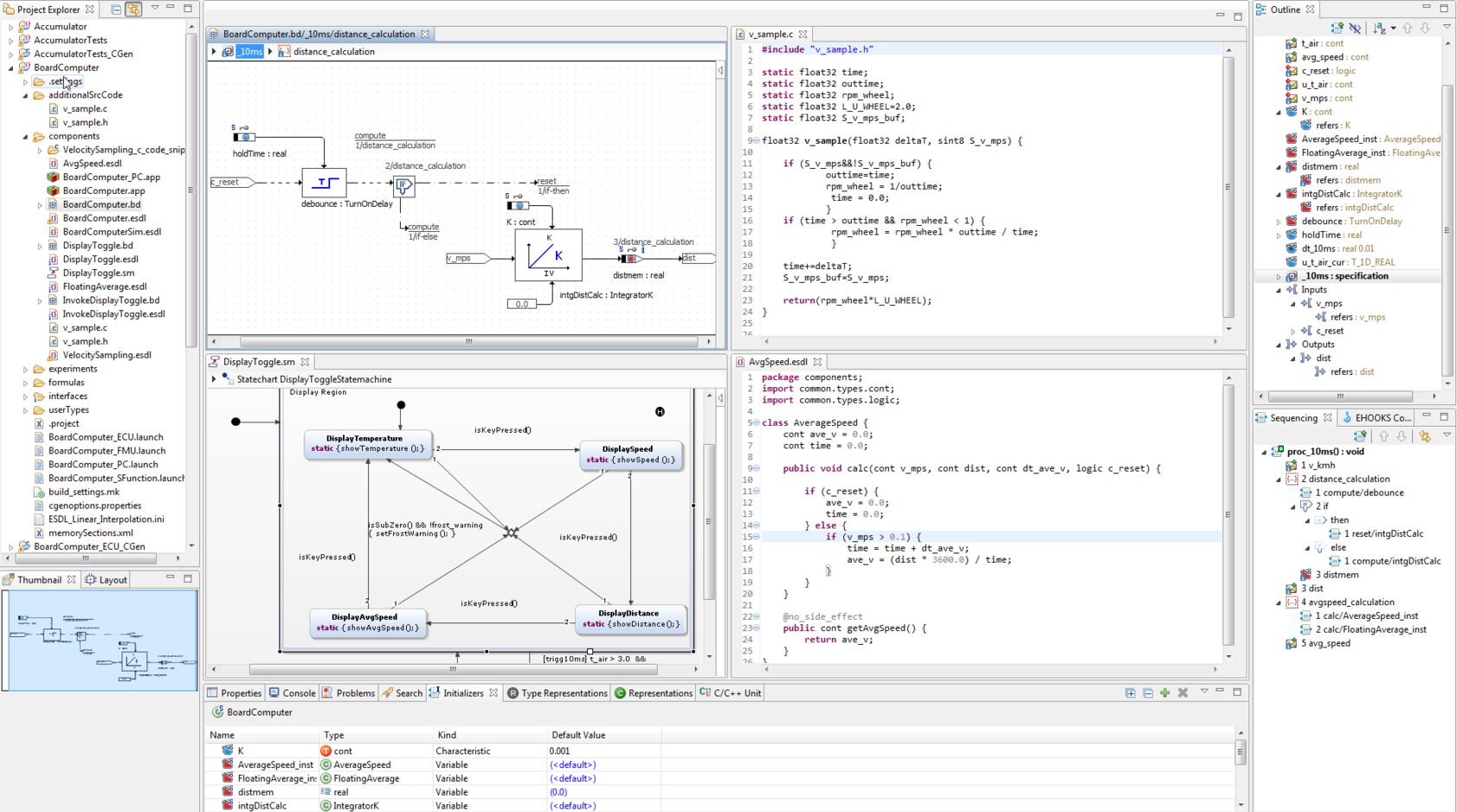 The ASCET-DEVELOPER IDE (Integrated Development Environment) showing graphical and textual models