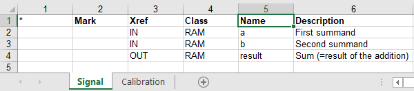 Excel sheet for signals