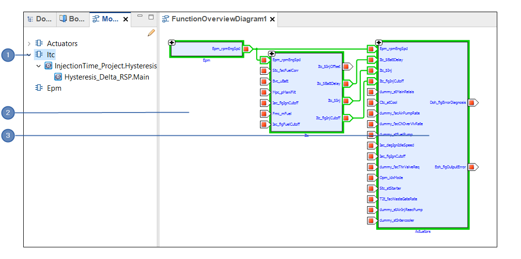 FOD_treeviewer