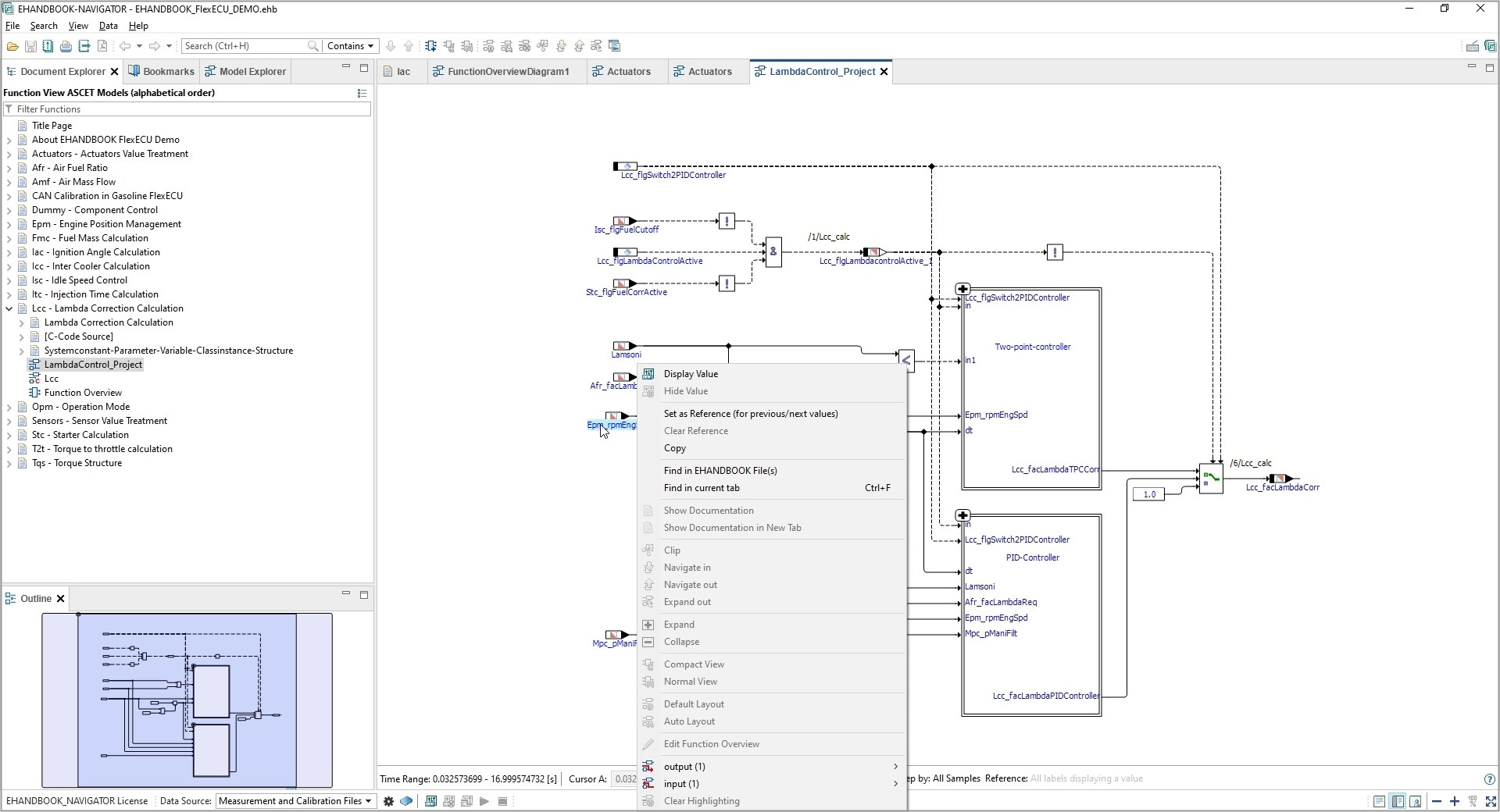 Interoperability with ETAS INCA :: EHANDBOOK Docs & Tutorials