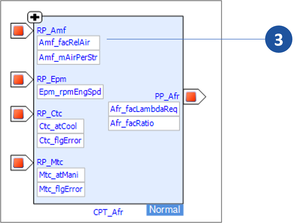 Function Overview All Interface Elements Displayed